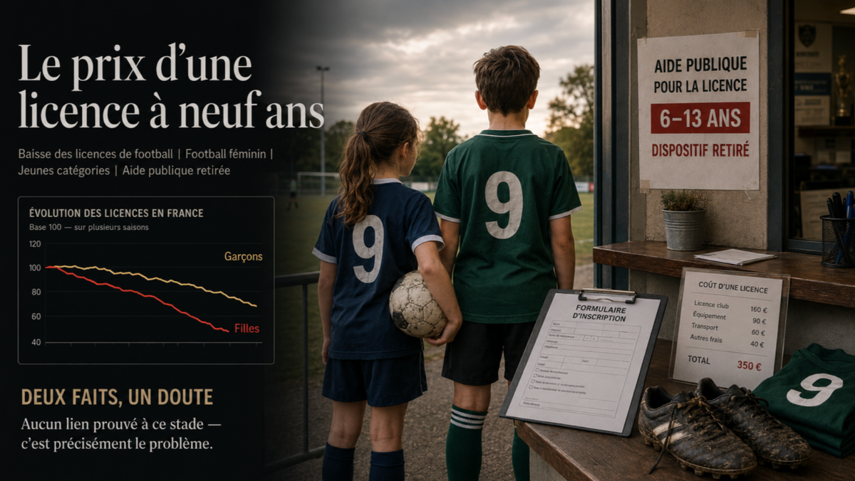 Le prix d'une licence à neuf ans