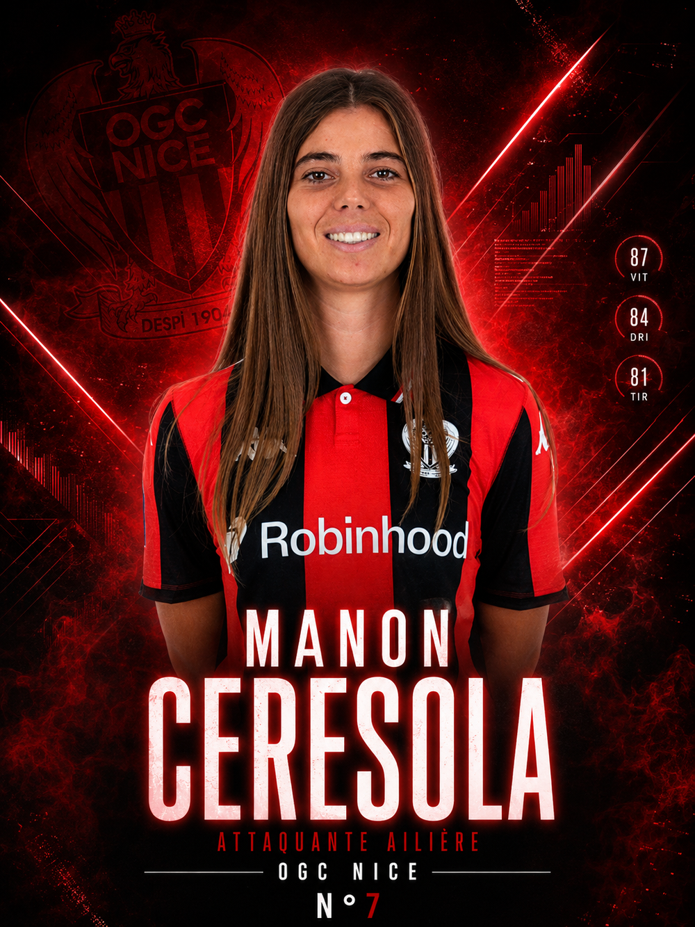 MANON CERESOLA